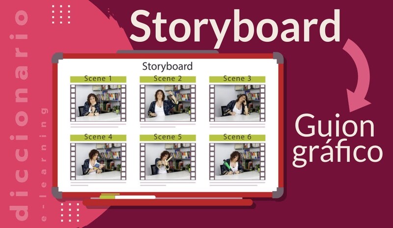 Storyboard Interactivo